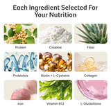 Daily Nutrition Shake for Women