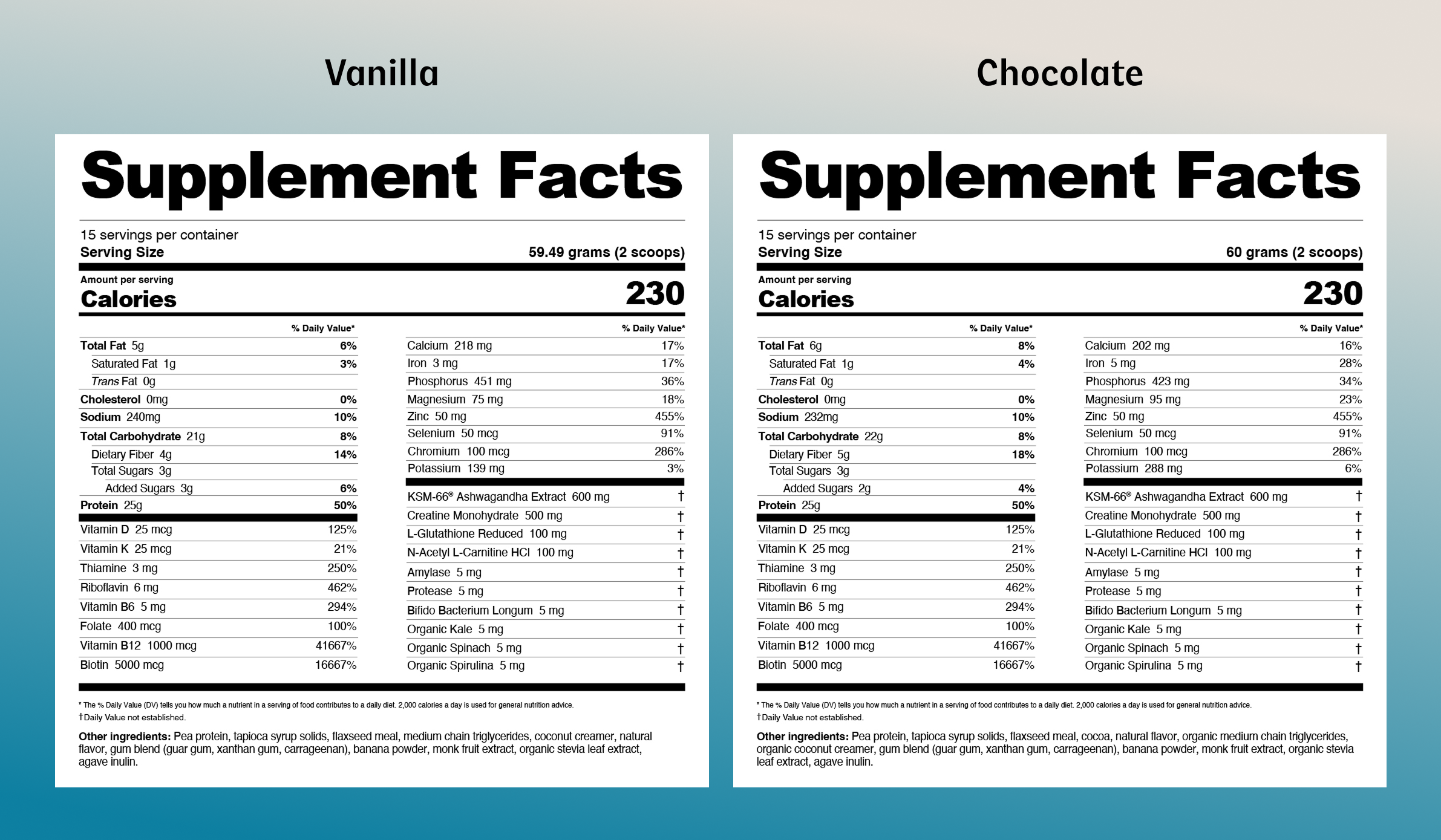 Men Daily Meal Replacement Shake